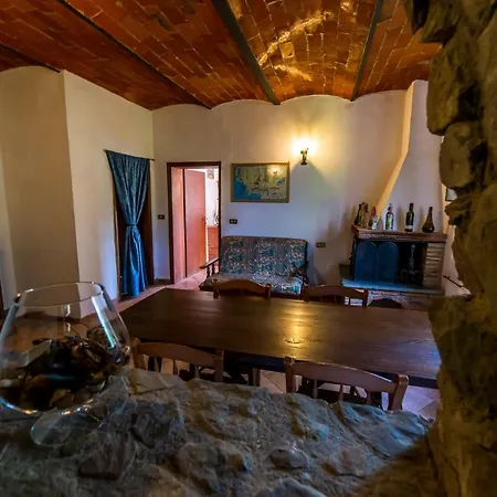 Casa Ruvidi טרנובה ברצ'וליני
